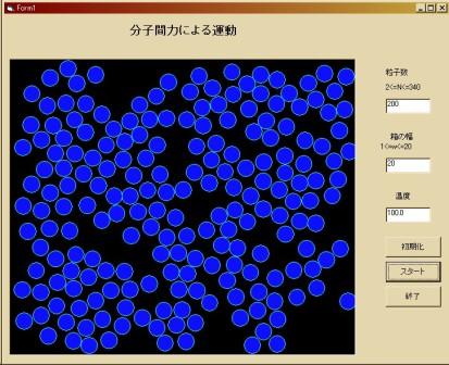 分子間運動