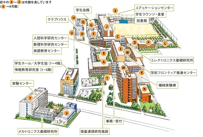 neyagawa-campus.jpg