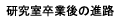 ̏AEƂ̏AE