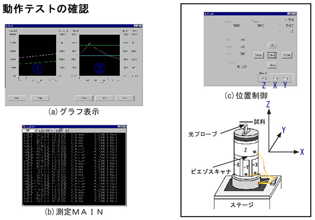 VisualBasicpv[u̐EpvO̊Tv}łB