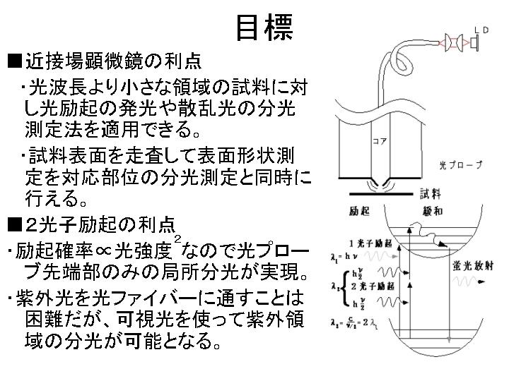 画像をクリックすると、拡大画像が新しいウインドウに表示されます。