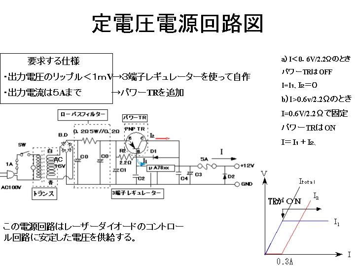 画像をクリックすると、拡大画像が新しいウインドウに表示されます。