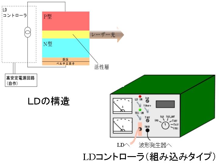 画像をクリックすると、拡大画像が新しいウインドウに表示されます。