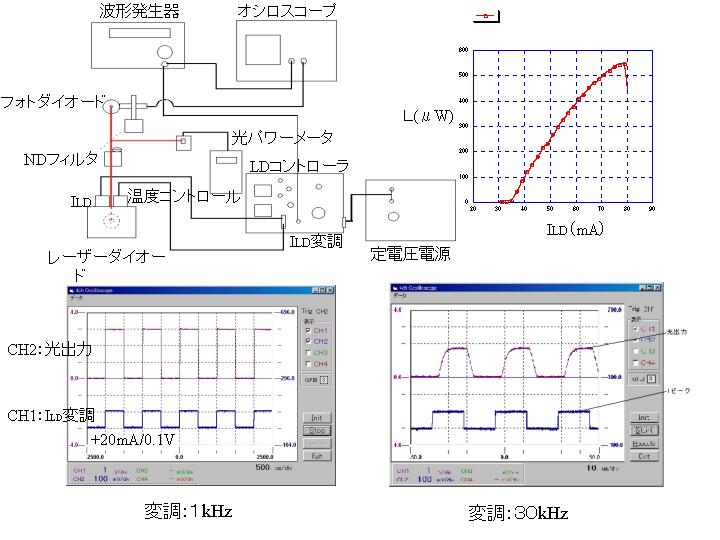 画像をクリックすると、拡大画像が新しいウインドウに表示されます。