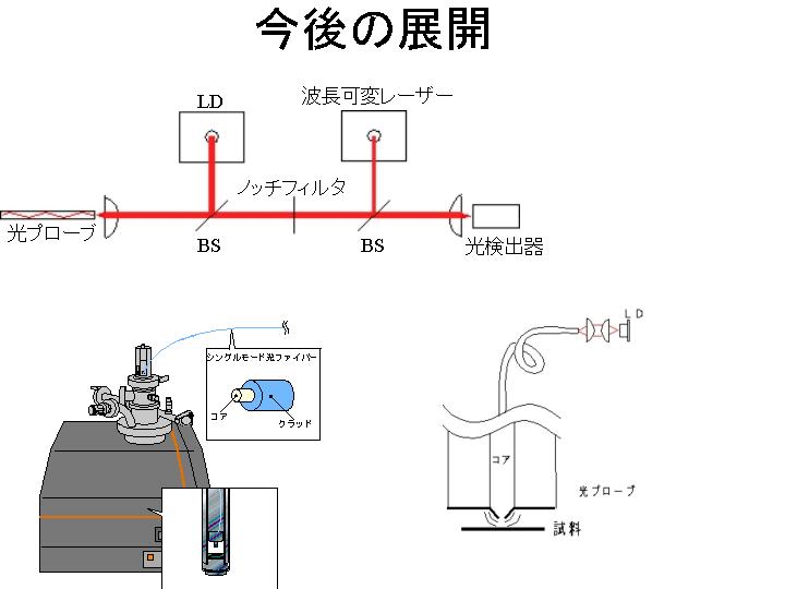 画像をクリックすると、拡大画像が新しいウインドウに表示されます。