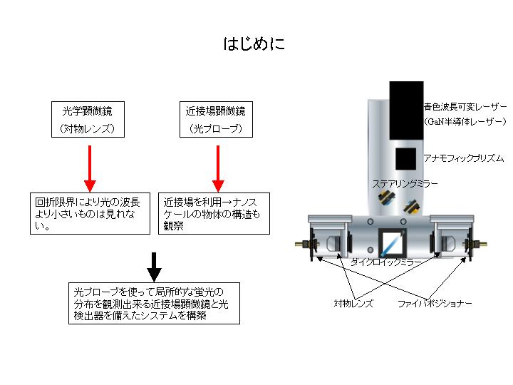 画像をクリックすると、拡大画像が新しいウインドウに表示されます。