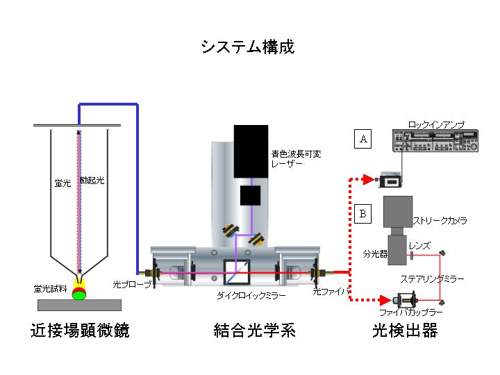 画像をクリックすると、拡大画像が新しいウインドウに表示されます。