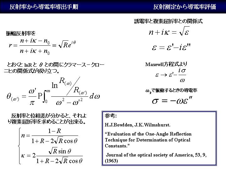 研究内容 局所表面導電性の評価をめざした近接場光学反射測定