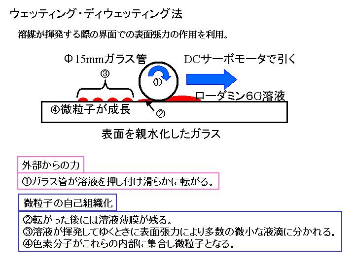 画像をクリックすると、拡大画像が新しいウインドウに表示されます。
