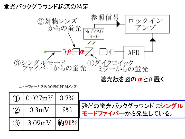 画像をクリックすると、拡大画像が新しいウインドウに表示されます。