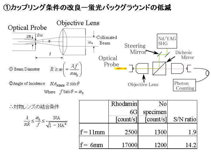 画像をクリックすると、拡大画像が新しいウインドウに表示されます。