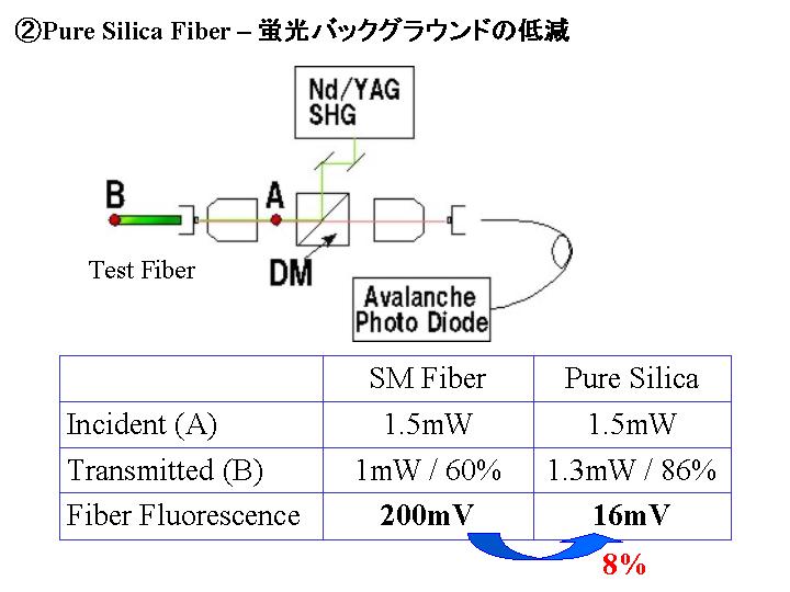 画像をクリックすると、拡大画像が新しいウインドウに表示されます。
