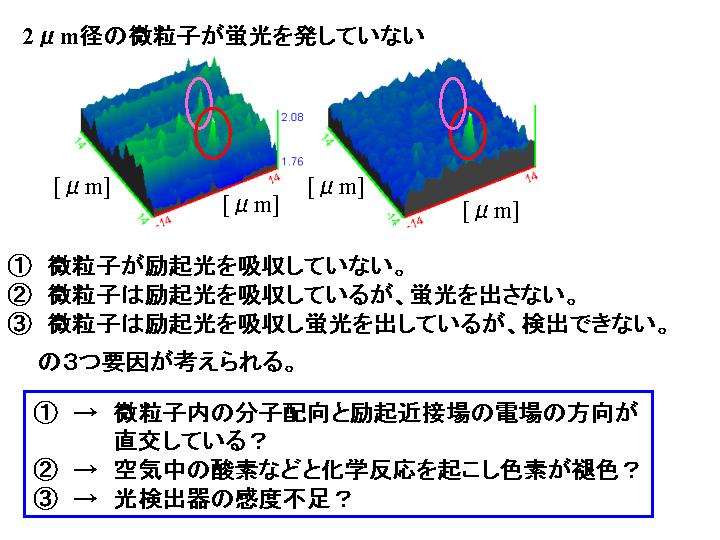 画像をクリックすると、拡大画像が新しいウインドウに表示されます。