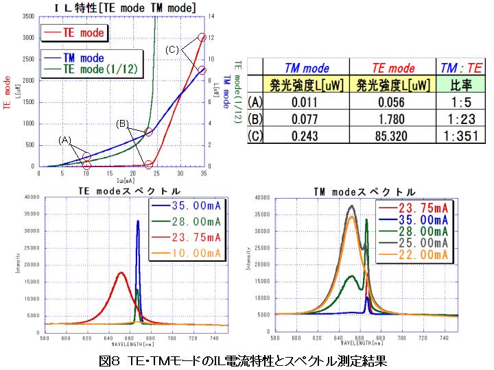 画像をクリックすると、拡大画像が新しいウインドウに表示されます。