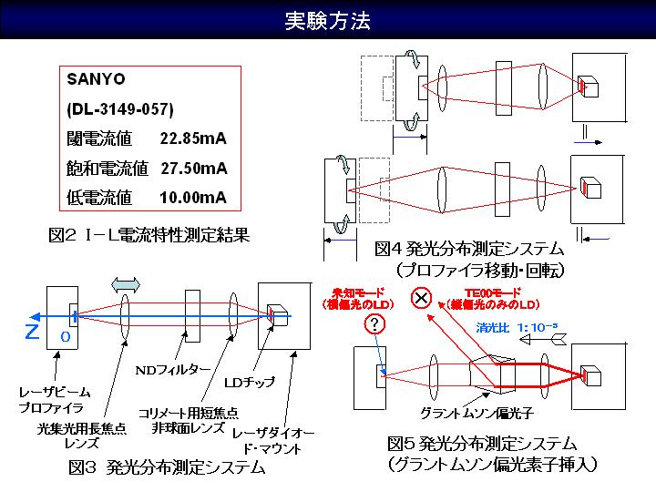 画像をクリックすると、拡大画像が新しいウインドウに表示されます。
