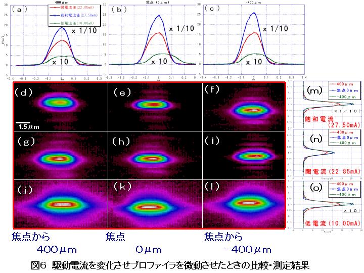 画像をクリックすると、拡大画像が新しいウインドウに表示されます。