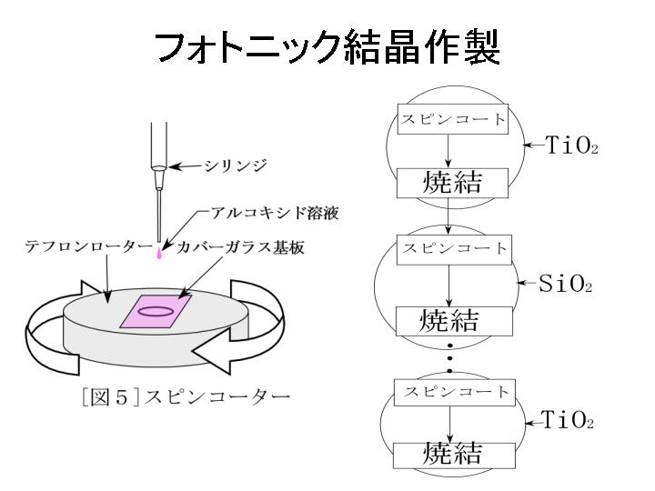 画像をクリックすると、拡大画像が新しいウインドウに表示されます。
