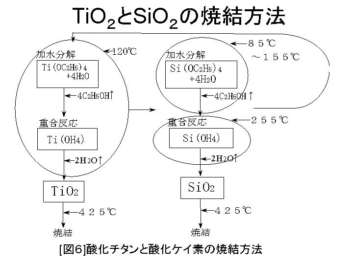 画像をクリックすると、拡大画像が新しいウインドウに表示されます。