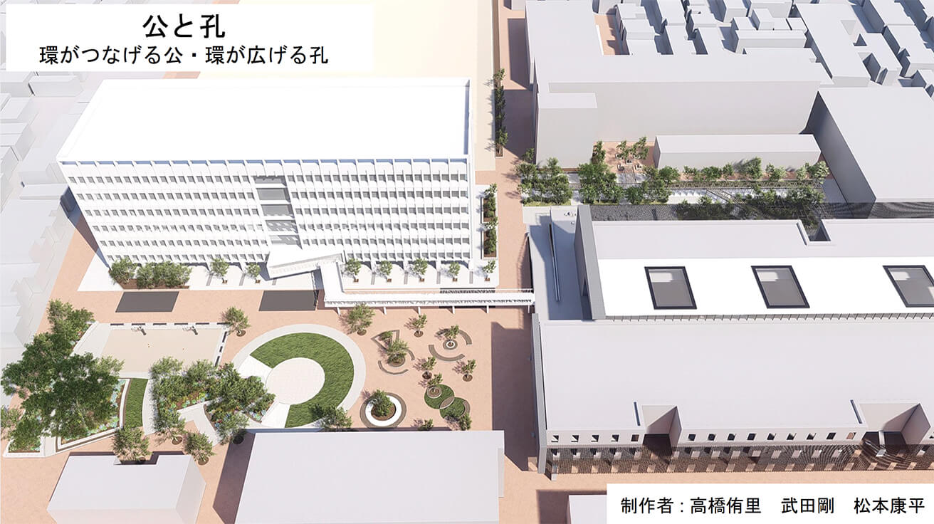 「公と孔　環がつなげる公・環が広げる孔」