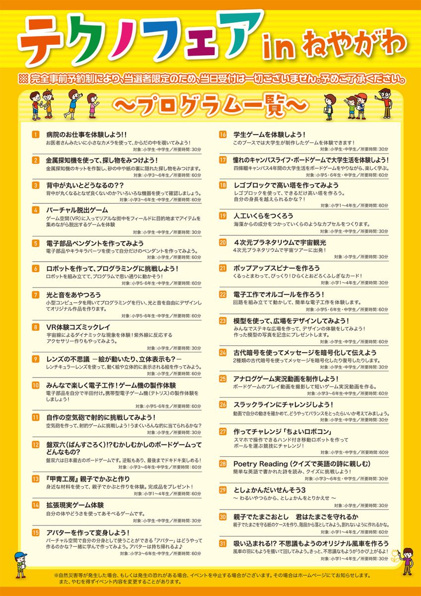 科学朝日　1988 3 科学朝日 1988 3 科学朝日 1988 3 科学朝日 1988 3