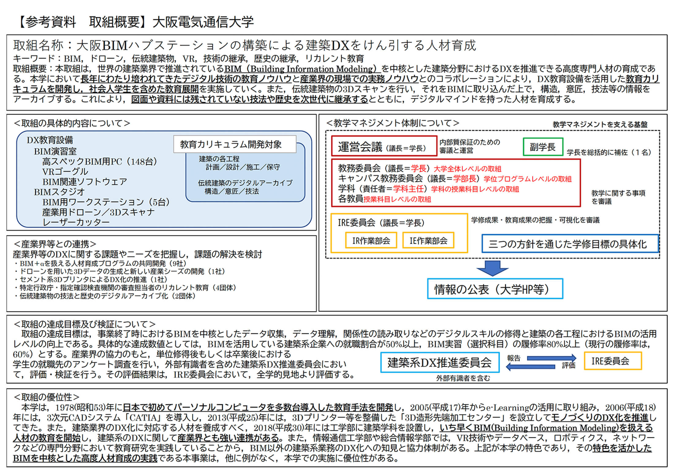 取組名称：⼤阪BIMハブステーションの構築による建築DXをけん引する⼈材育成