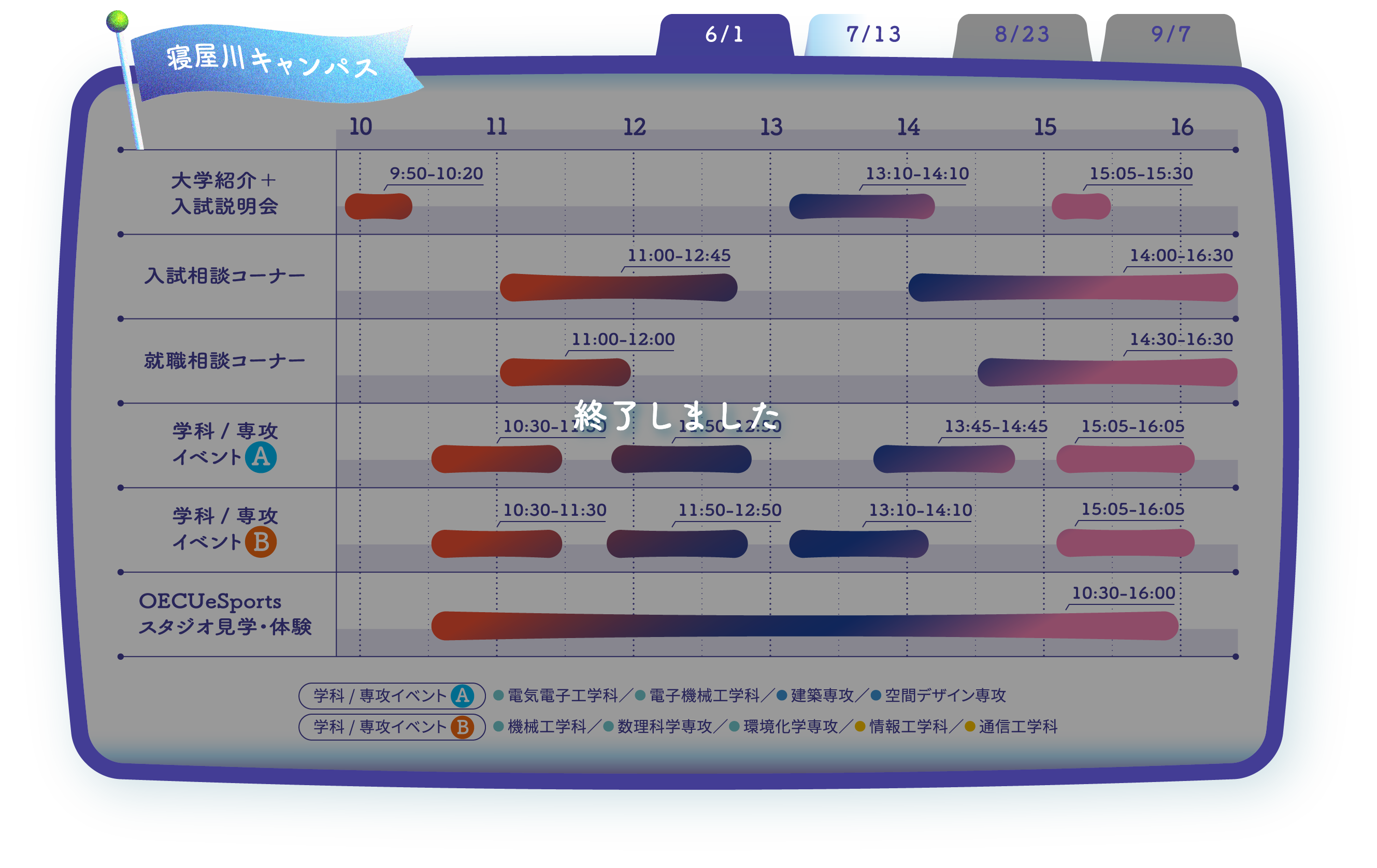 寝屋川キャンパス
