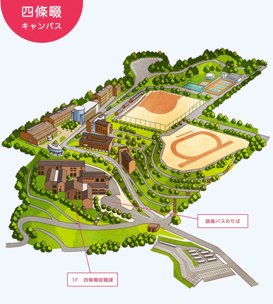 四條畷キャンパス