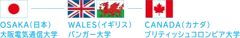 大阪電気通信大学 バンガー大学 