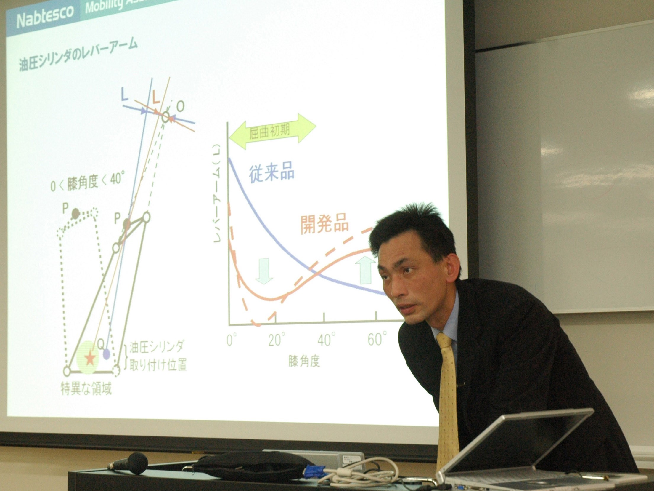 特別講演会