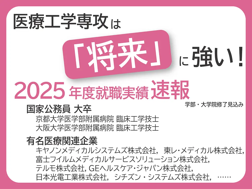 2025年度就職実績速報