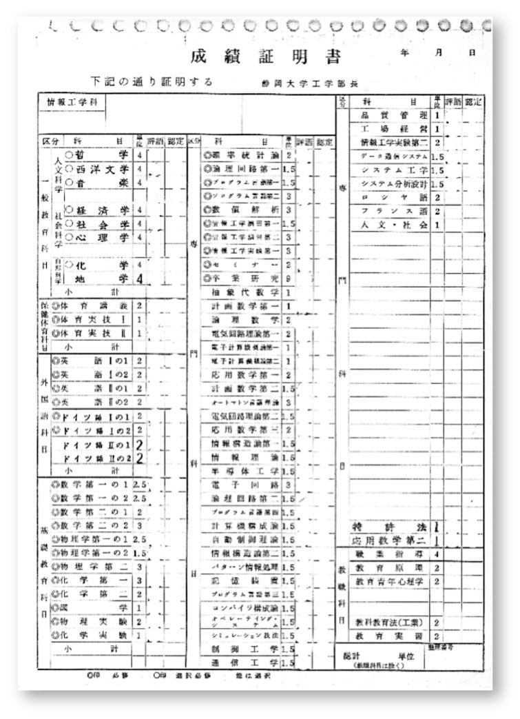 成績証明書