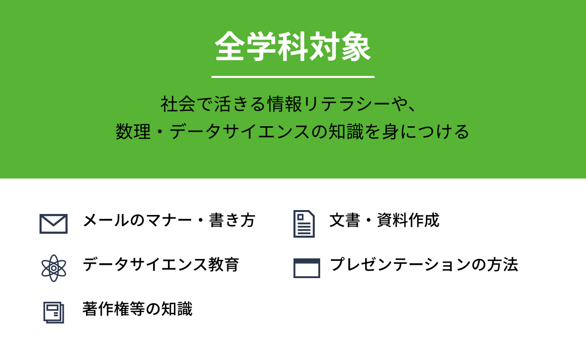 全学科対象 社会で活きる情報リテラシーや、数理・データサイエンスの知識を身につける