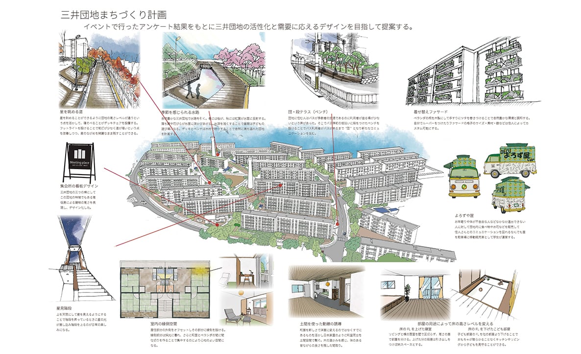 建築学生プロジェクト