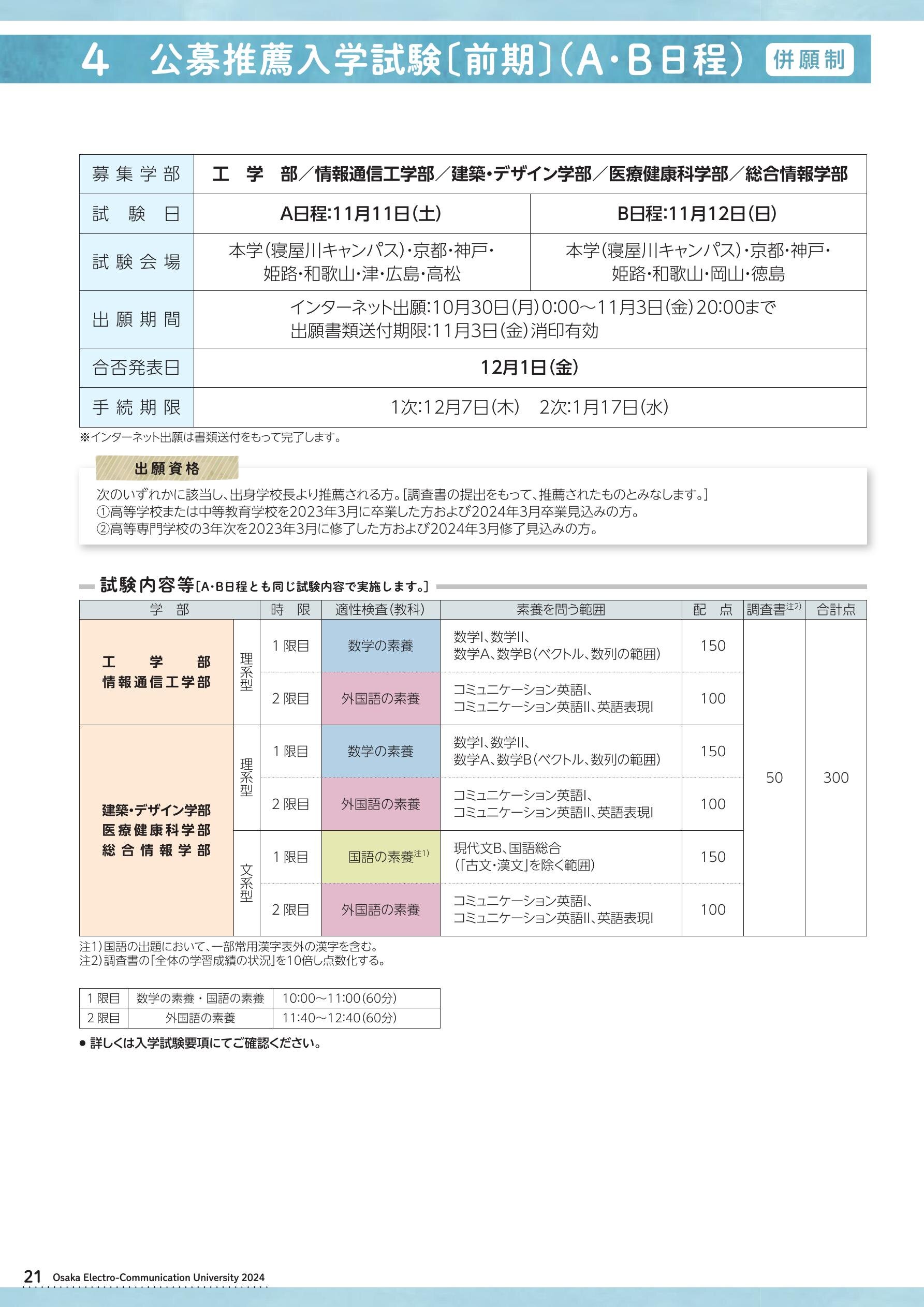 大阪電気通信大学「入試ガイド2024」