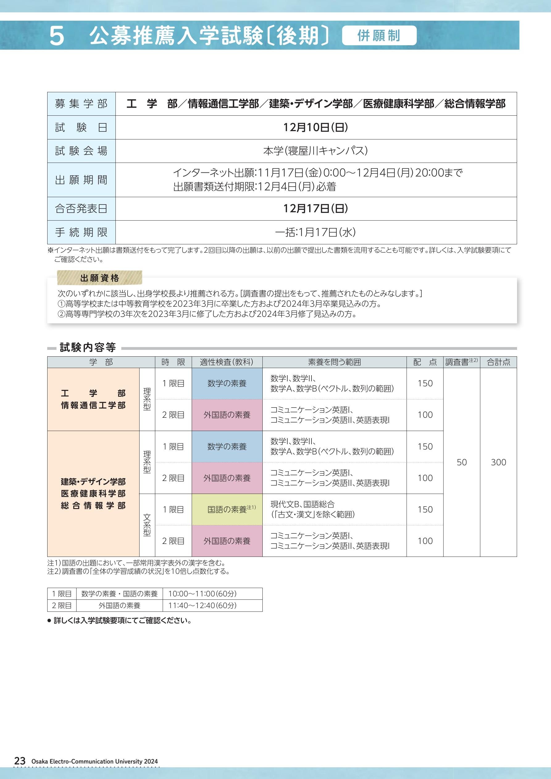 大阪電気通信大学入試問題集まとめ売り