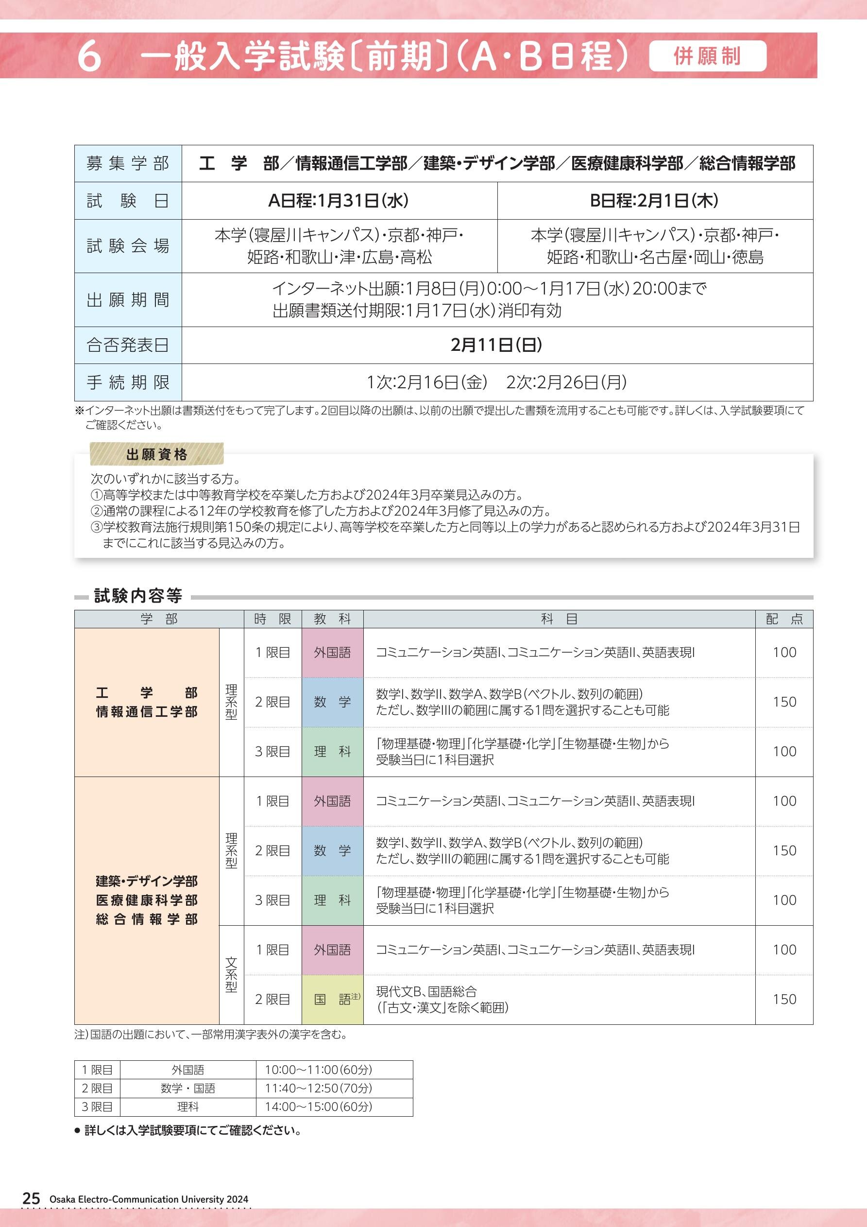 大阪電気通信大学「入試ガイド2024」