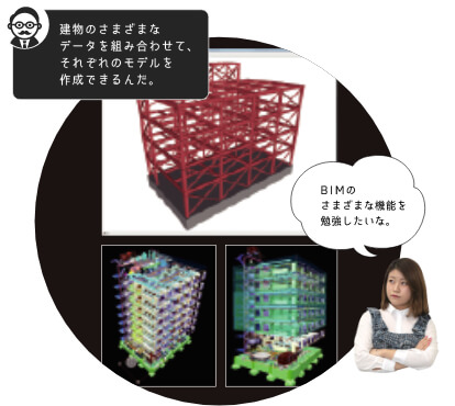 構造計算や設備の配置確認もできる