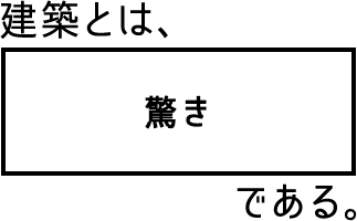 建築とは、驚きである。