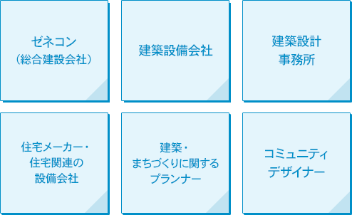 ゼネコン（総合建設業者） 建築設備業者 建築設計事務所 住宅メーカー・住宅関連の設備業者 コミュニティデザイナー