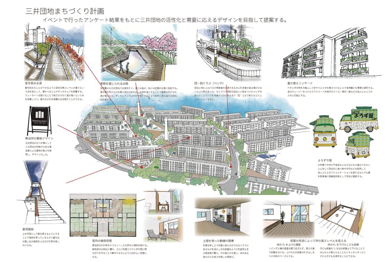 北澤研究室