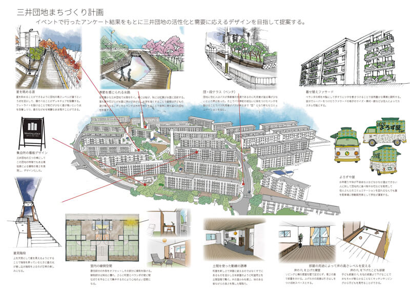 「ニコニコのデザイン」プロジェクト