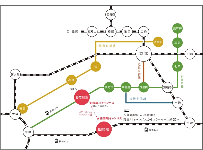 アクセスマップ