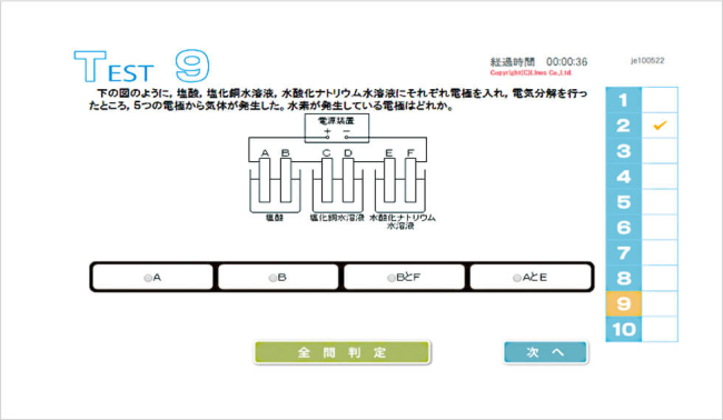 e-learning