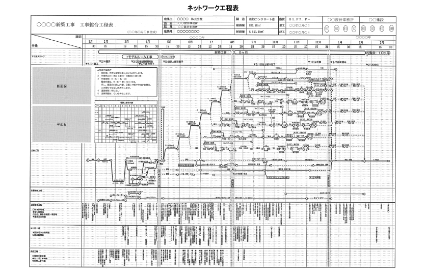 工事工程表